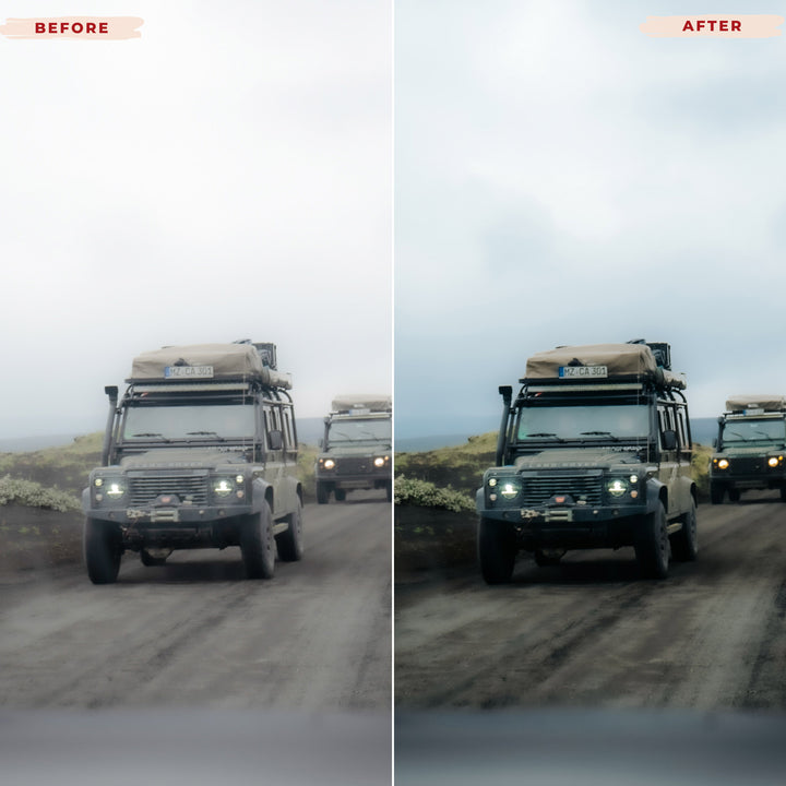 Ai-Optimized ICELAND LIGHTROOM PRESETS